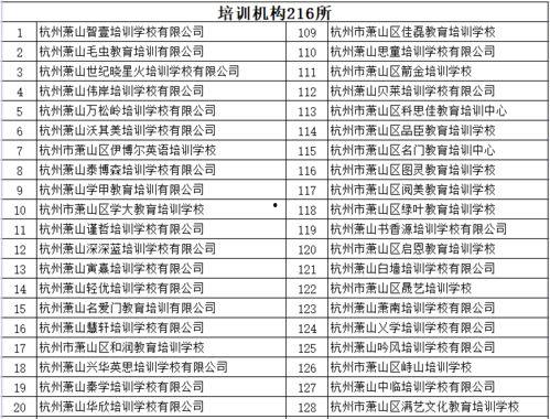 萧山瓜沥今日招工,萧山瓜沥地区今日招工信息汇总