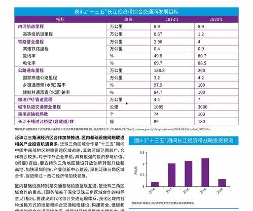今日小瓜价位走势图,今日走势图解析