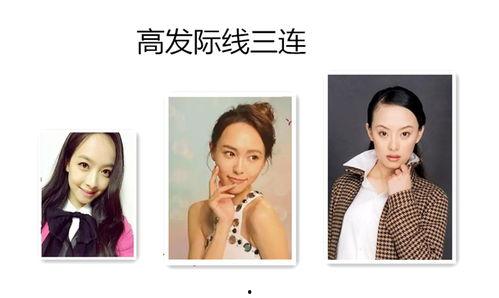 发际线高的明星网红,揭秘网红明星的独特风采