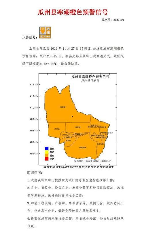 今日瓜州县天气预报