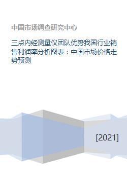 今日蛇瓜价格走势图分析,今日走势图深度解读