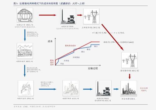 今日青岛蓝瓜价格,价格行情一览”