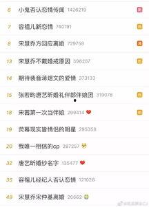 今日头条怎么算吃瓜的人,今日头条带你领略网络世界的酸甜苦辣